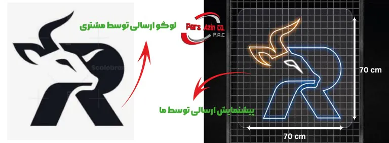 ساخت تابلو نئون